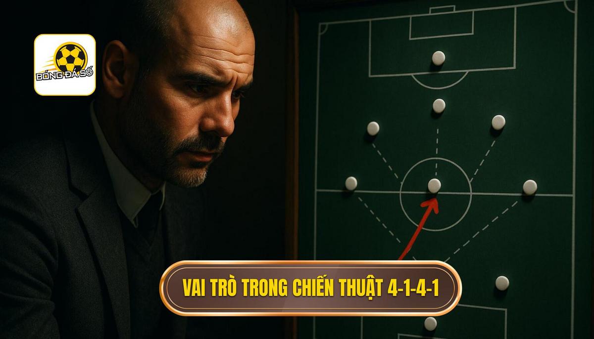 Vai trò chi tiết của từng vị trí trong chiến thuật bóng đá 4-1-4-1 phòng ngự