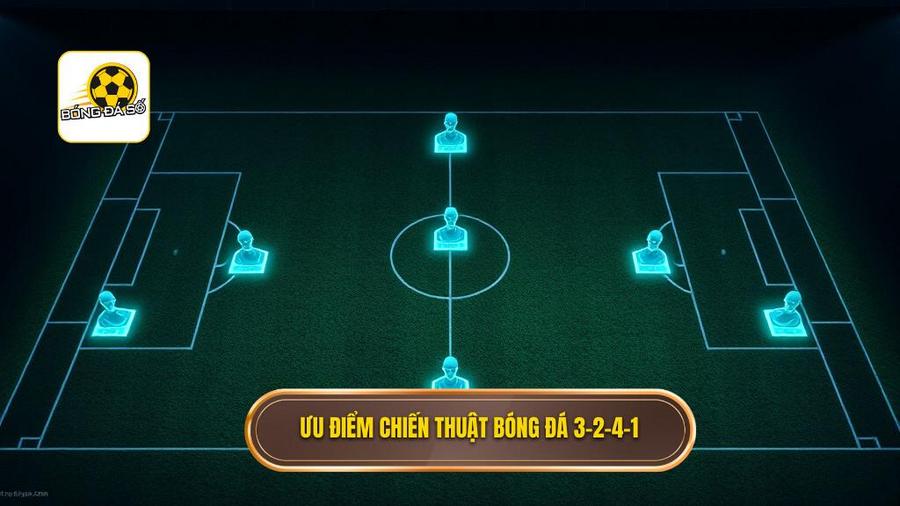 Tại Sao Chiến Thuật Bóng Đá 3-2-4-1 Lại Lợi Hại?