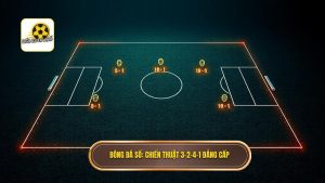 Chiến thuật bóng đá 3-2-4-1